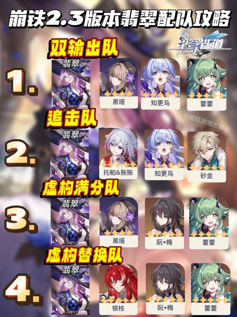 《崩坏星穹铁道花火完美配队攻略:专业解析花火角色阵容搭配与推荐》