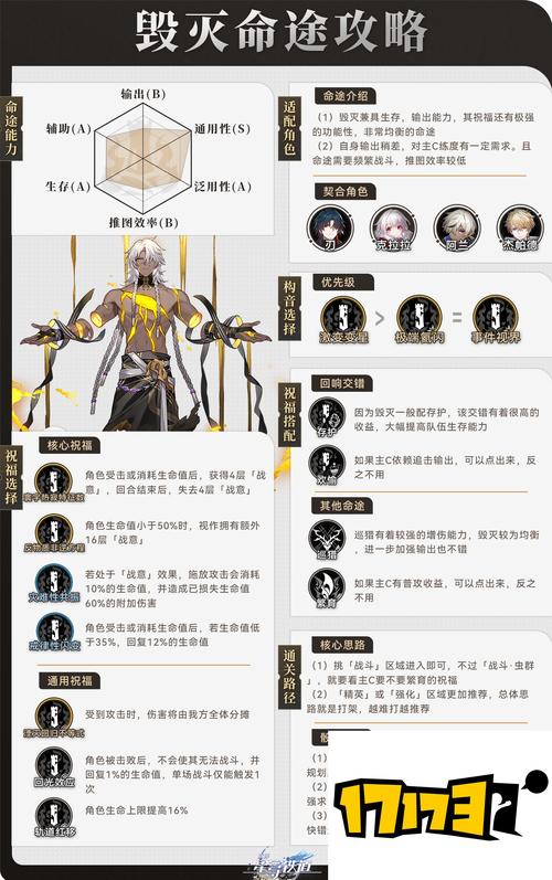 崩坏星穹铁道寰宇蝗灾解锁攻略:行者之道栏目机制深度解析