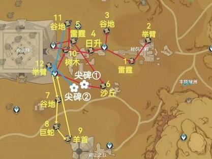 《原神》须弥元能尖碑复原攻略:赤王陵圣章石全收集位置详解与攻略指引