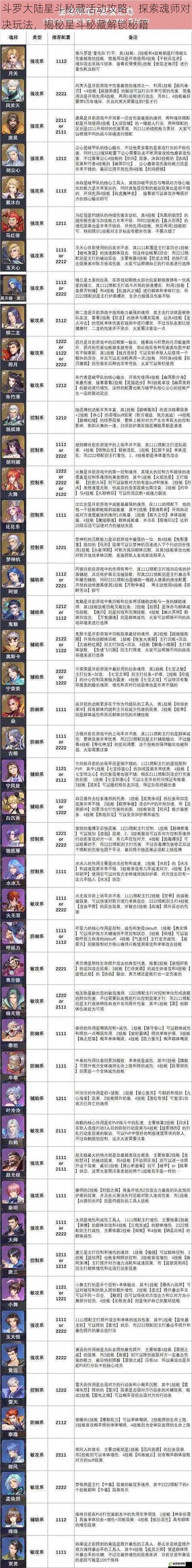 斗罗大陆星斗秘藏活动攻略:探索魂师对决玩法,揭秘星斗秘藏解锁秘籍
